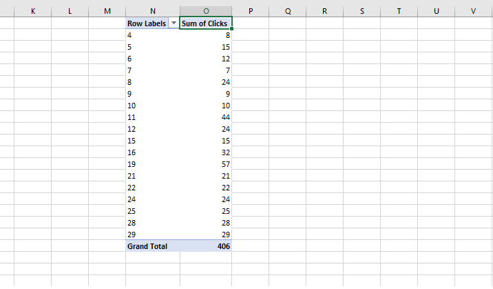 data-analysis-clicks