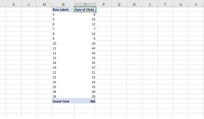 data-analysis-clicks