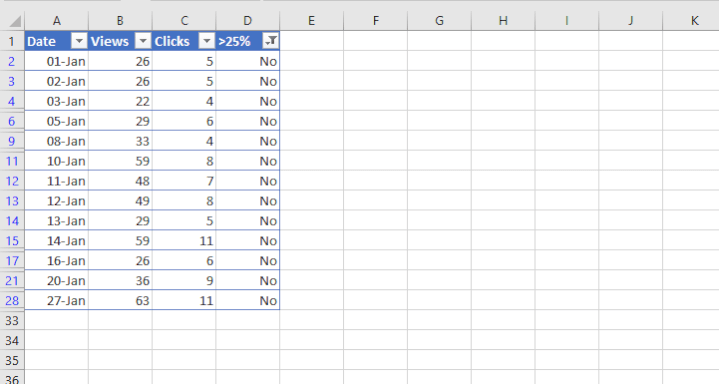 data-analysis