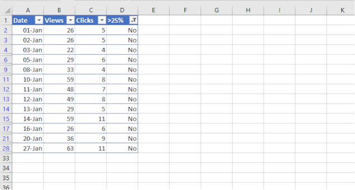 data-analysis