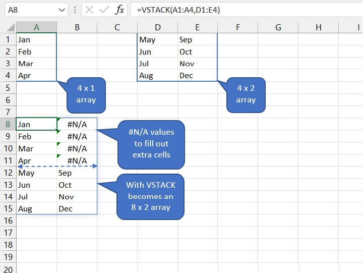 VStack-function