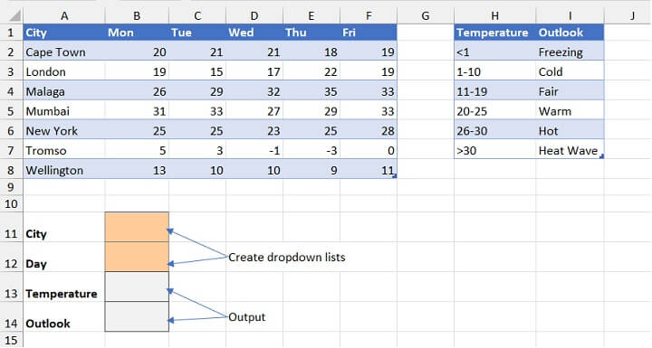 Two-way lookup worksheet