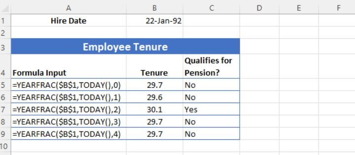 Excel date functions - YEARFRAC