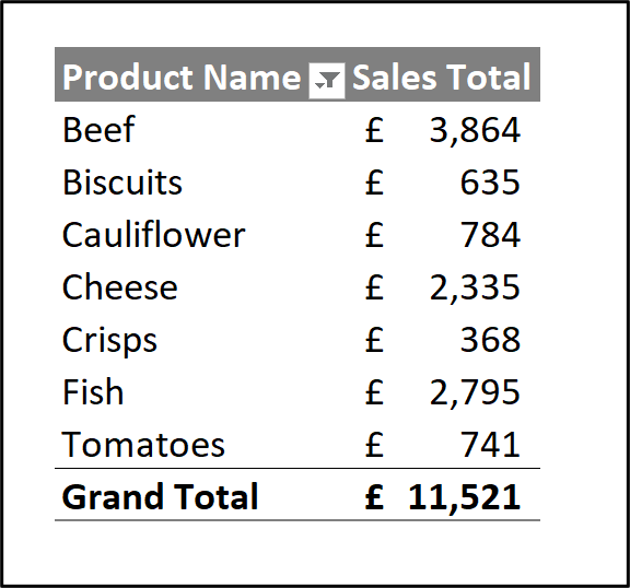 product-sales