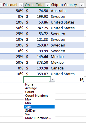 Add-totals