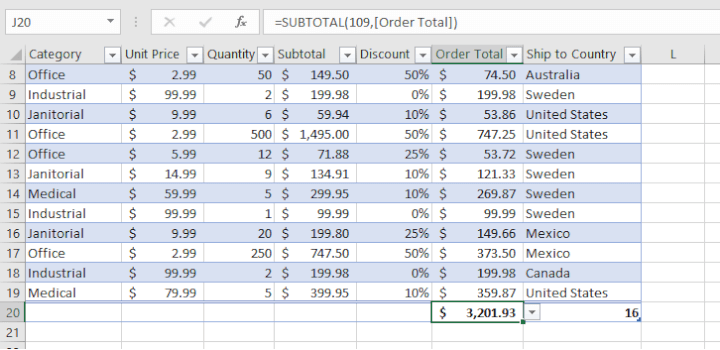 Total-sum