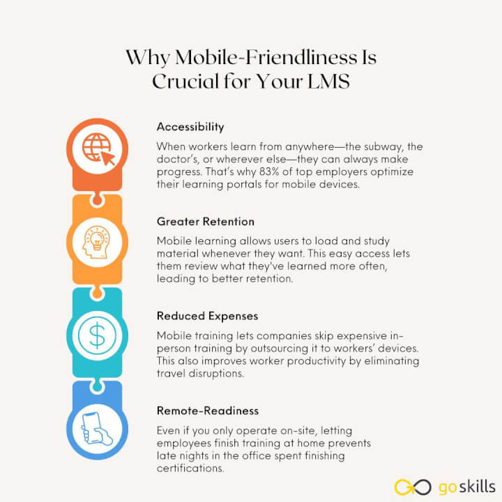 Why-mobile-friendliness-is-crucial-for-your-LMS