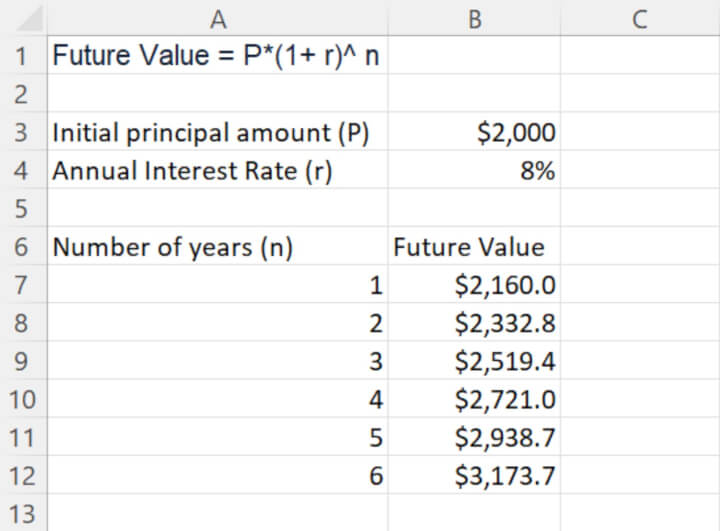 excel-compound-interest-formula