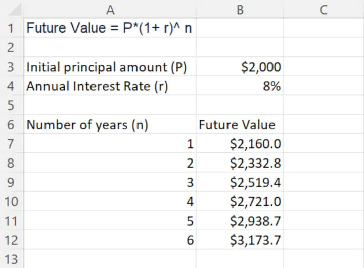 excel-compound-interest-formula