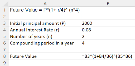 excel-compound-interest-formula