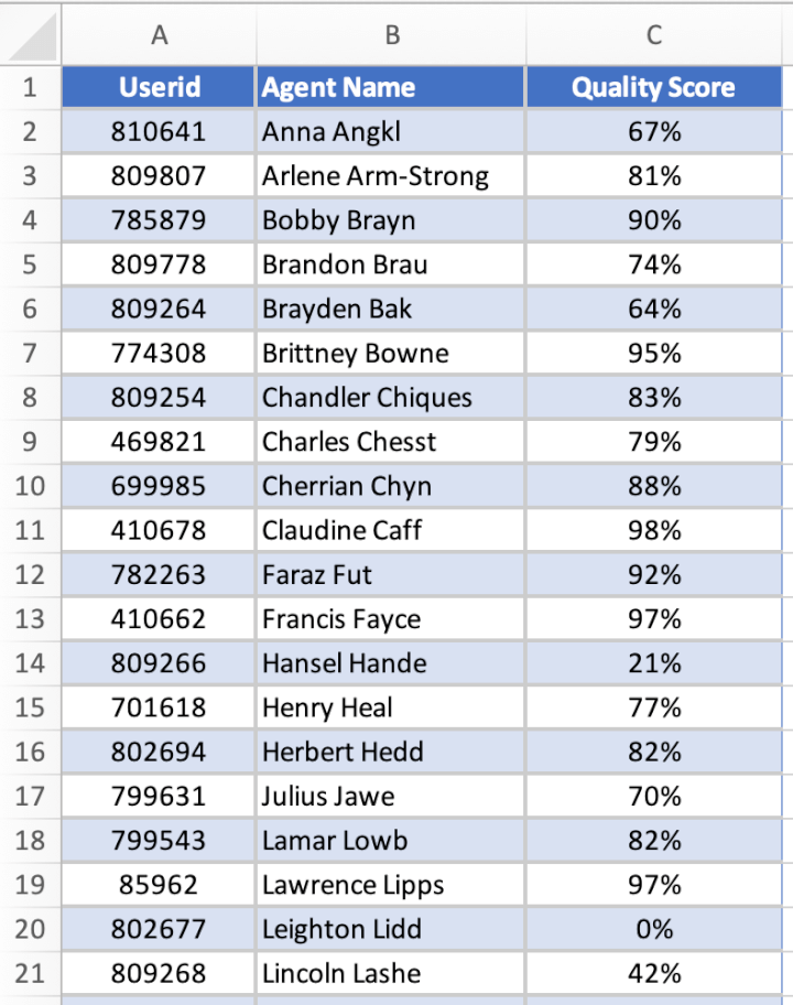 excel-challenge