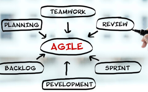 Understanding the Importance of Sprint Planning in Agile Project Management