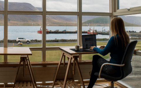 10 Favorite Remote Working Spots From a 100% Remote Team
