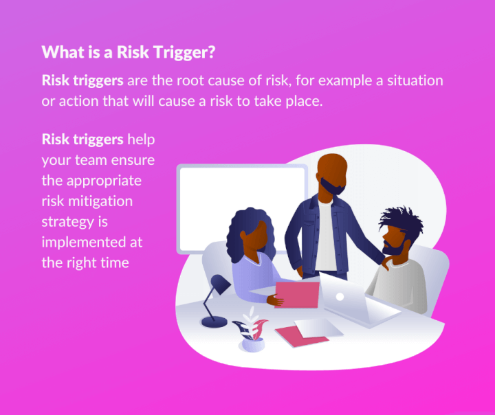 What is a risk trigger?