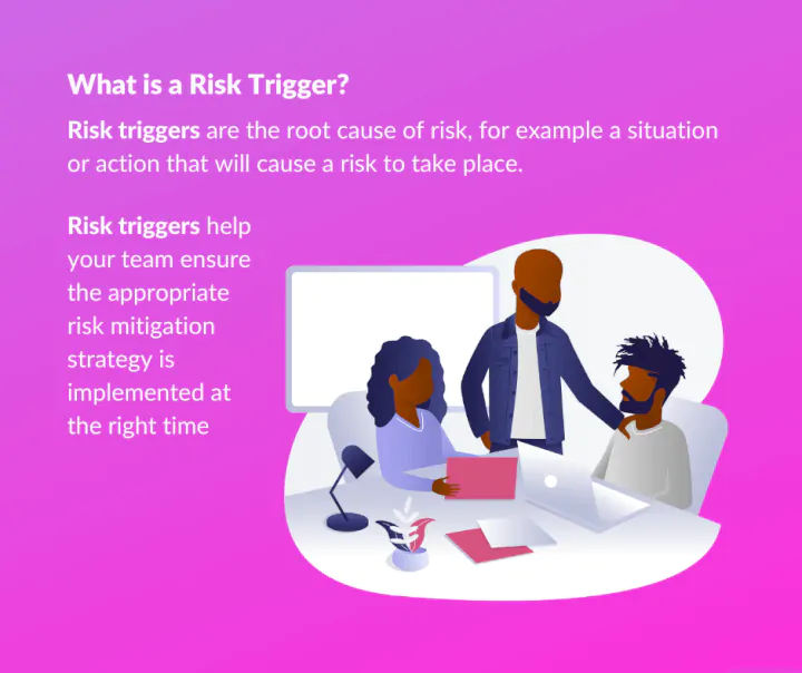 What is a risk trigger?