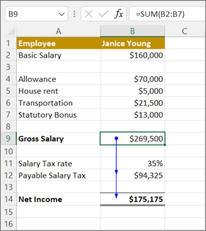 Excel trace dependents