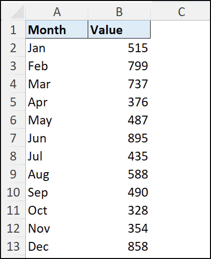 array assignment vba Chart-of-months-and-values