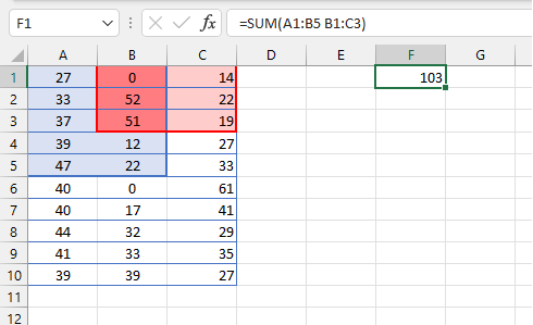 GoSkills common Excel errors