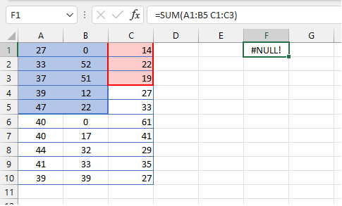 GoSkills common Excel errors