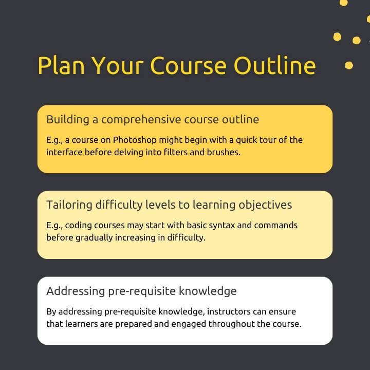 Steps to planning your course outline
