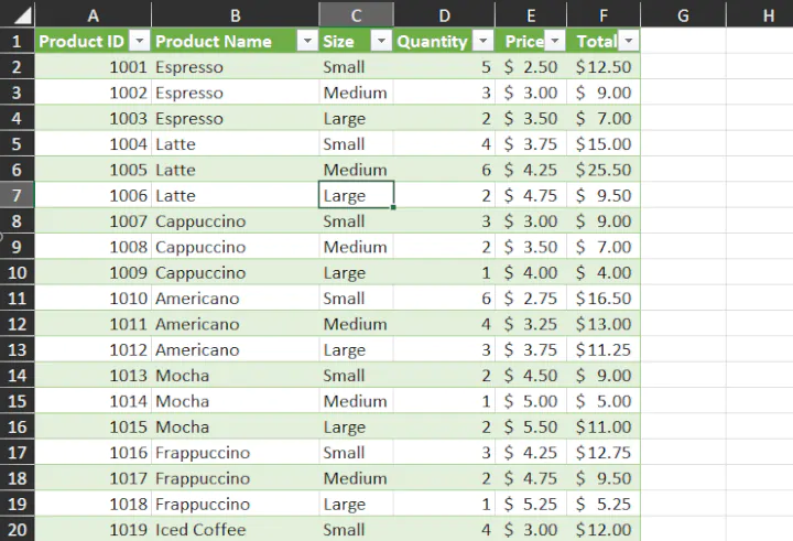Excel table datasheet