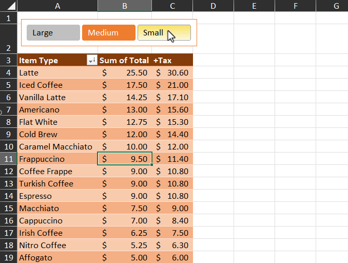 excel pivot table