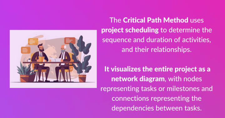 critical path project management methodology