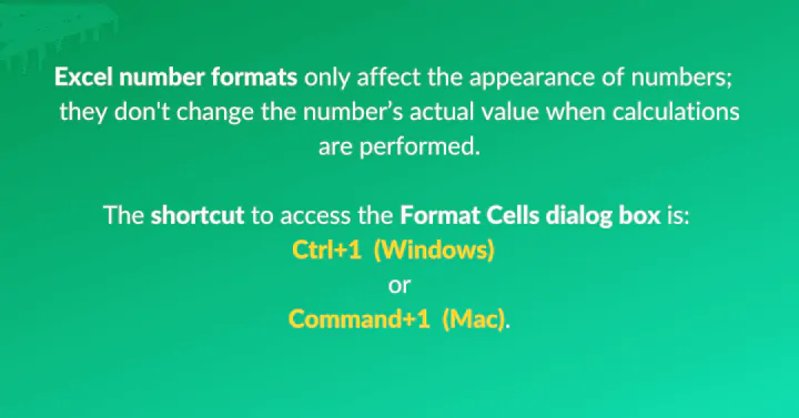 Excel number formats