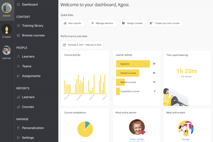 LMS analytics reporting