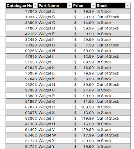 excel-challenge-parts-catalogue