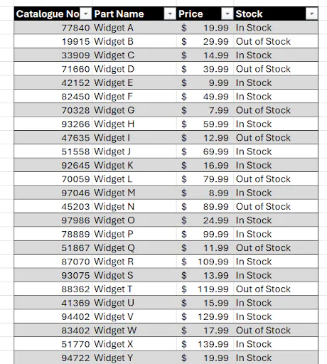 excel-challenge-parts-catalogue