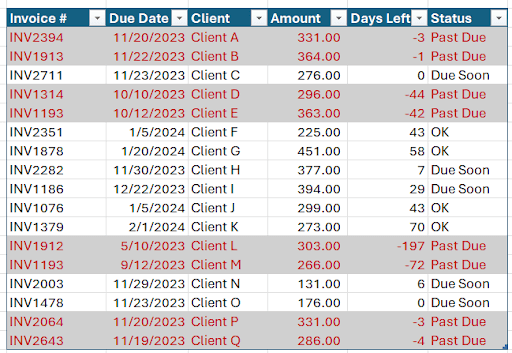 conditional formatting