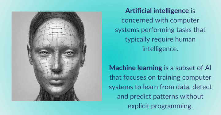 AI vs ML definition