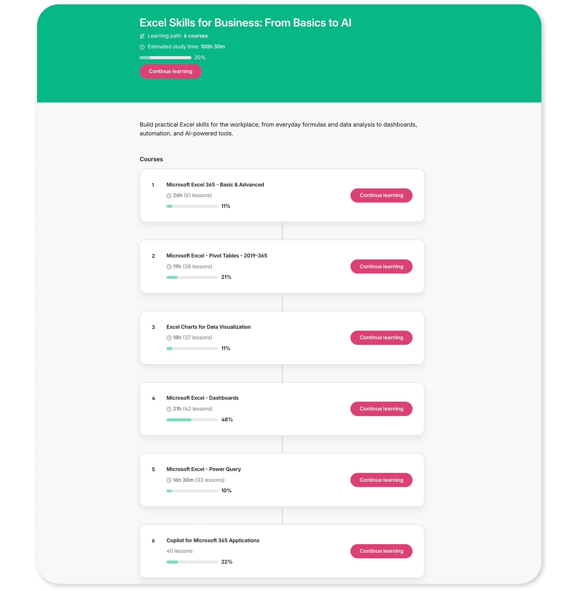 goskills learning paths.png