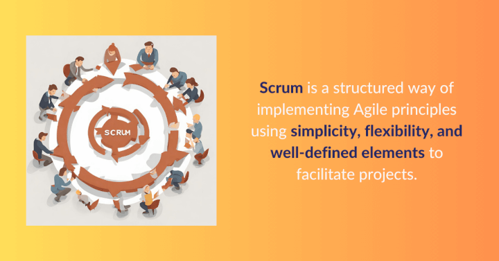 scrum methodology definition