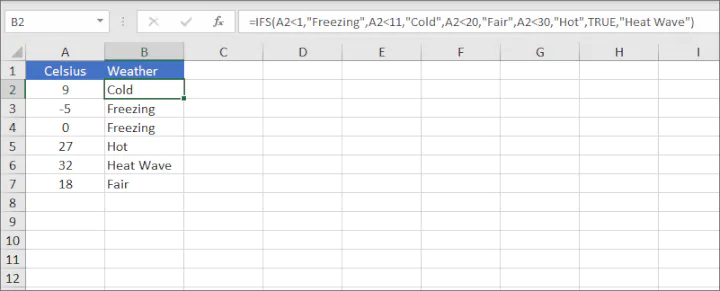 How to Use All Excel IF Functions | GoSkills