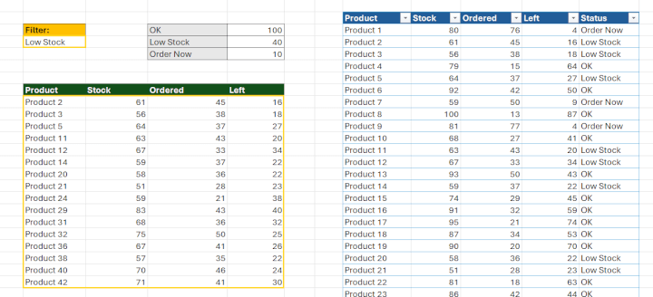 stock inventory Excel challenge