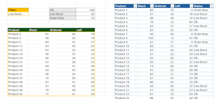 stock inventory Excel challenge