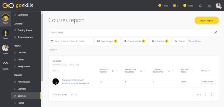 GoSkills courses report offer useful insight and analytics