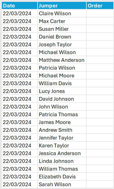 Excel challenge data set