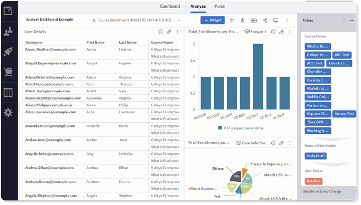 LXP UI example featuring a data analytics page from Absorb LMS