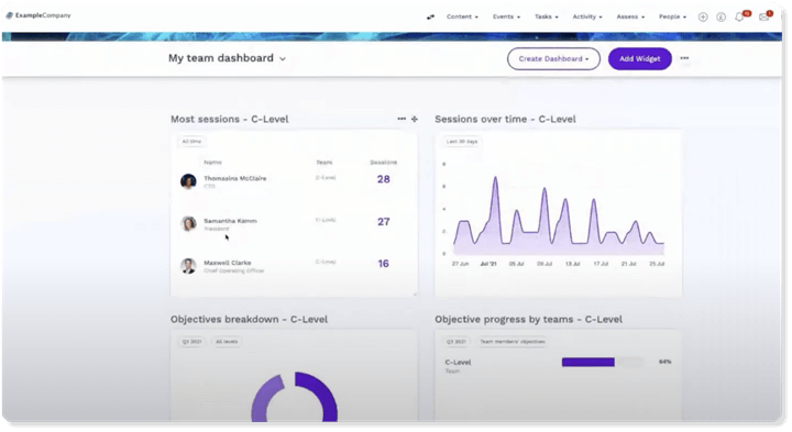 LXP UI example featuring a team dashboard from Learn Amp