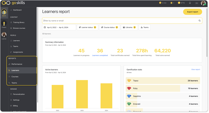 LXP UI example featuring the learners report page of GoSkills