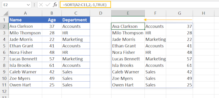 SORT columns in Excel