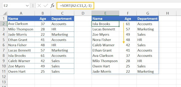 SORT function Excel