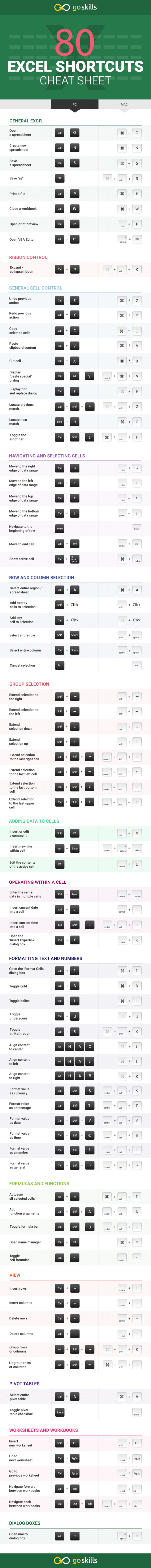 excel-shortcuts-infographic