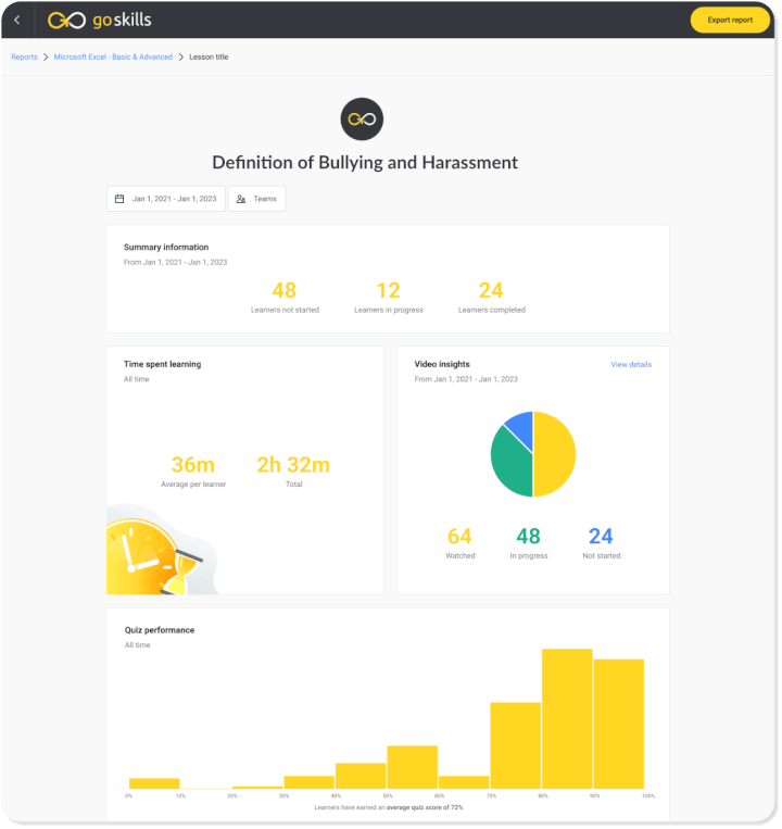 lessons-report-goskills