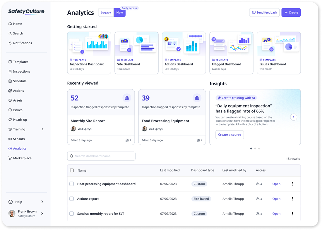 safety cutlure analytics