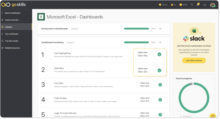 microlearning-goskills