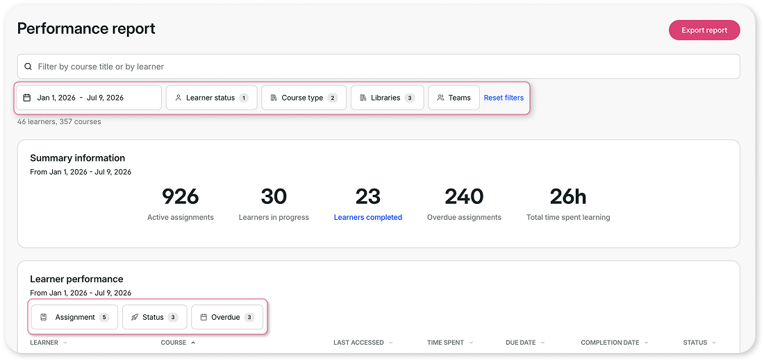 lms reporting filters